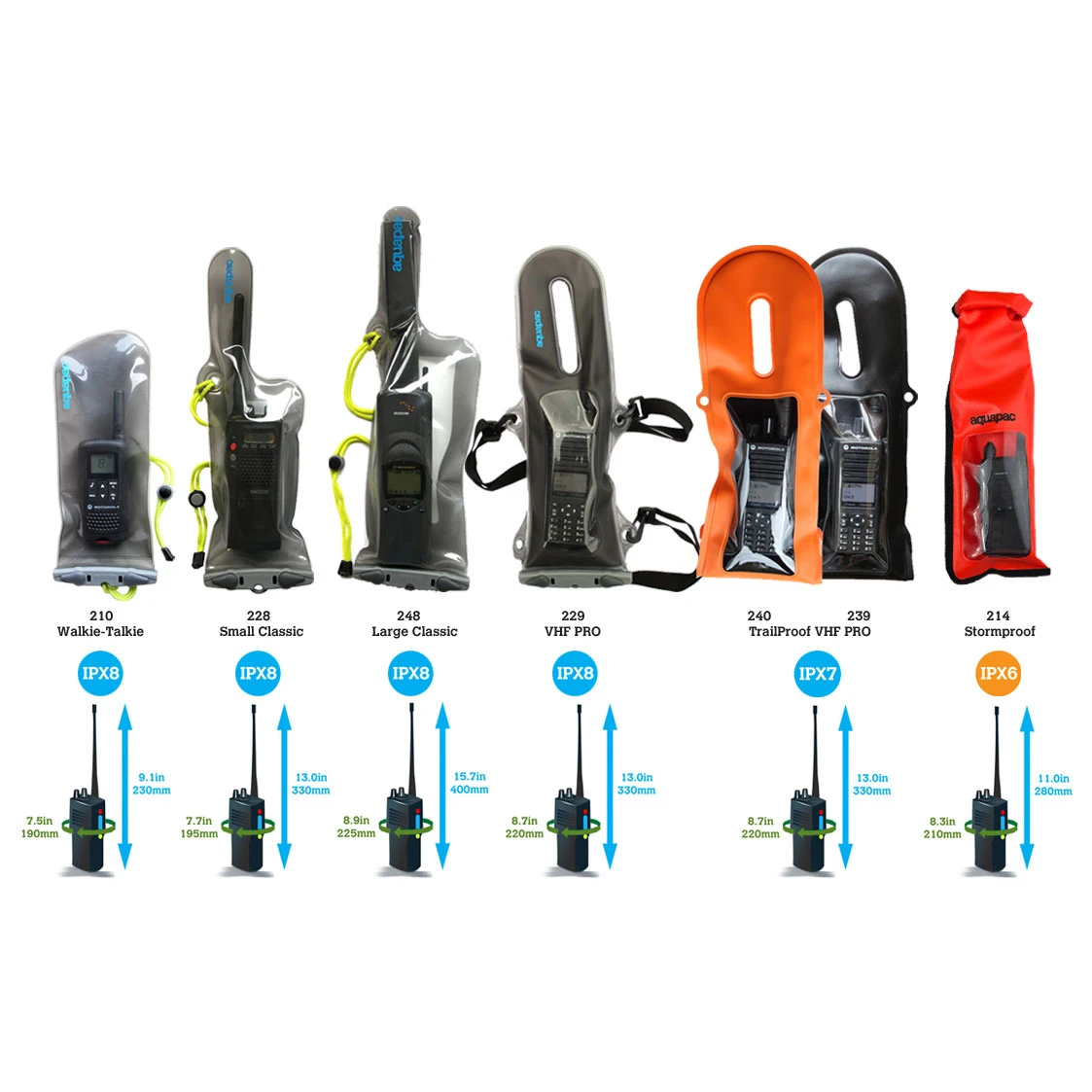 Aquapac Waterproof Classic VHF Radio Small - IPX8 4 Aquapac Waterproof Classic VHF Radio Small - IPX8 - Image 2