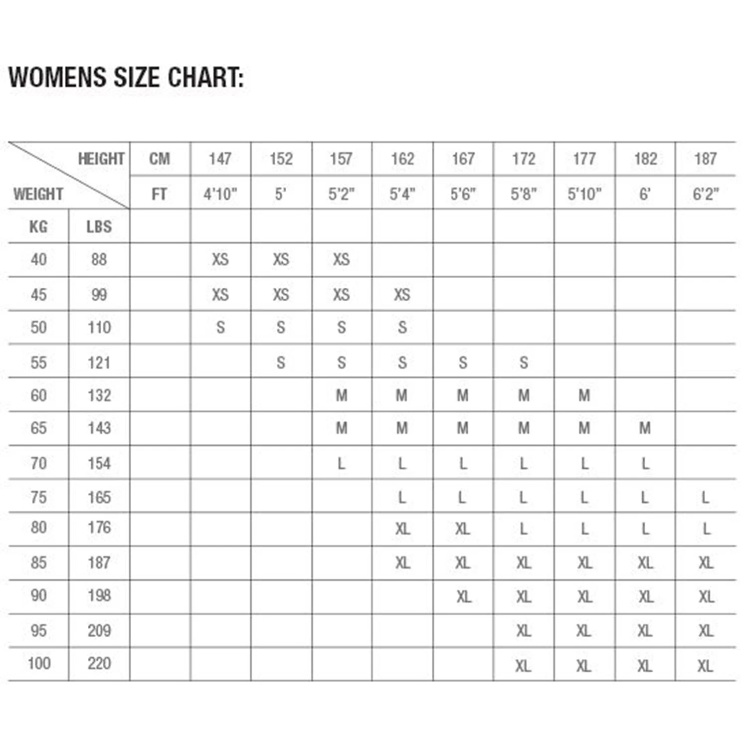 Zhik Womens Superwarm V Skiff Suit 5 Zhik Womens Superwarm V Skiff Suit - Image 3